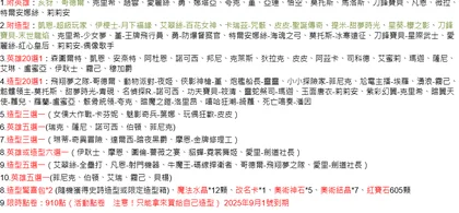 賣場商品圖