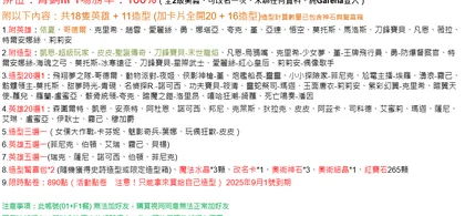 賣場商品圖