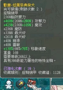 首圖