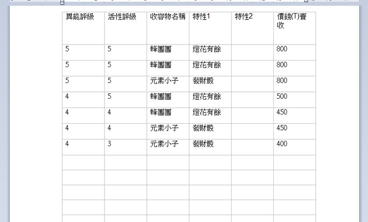 商品圖片
