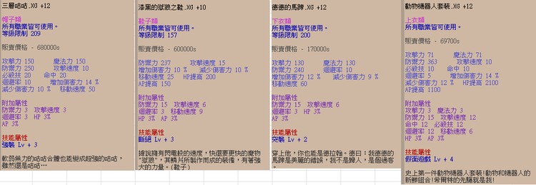 商品圖片