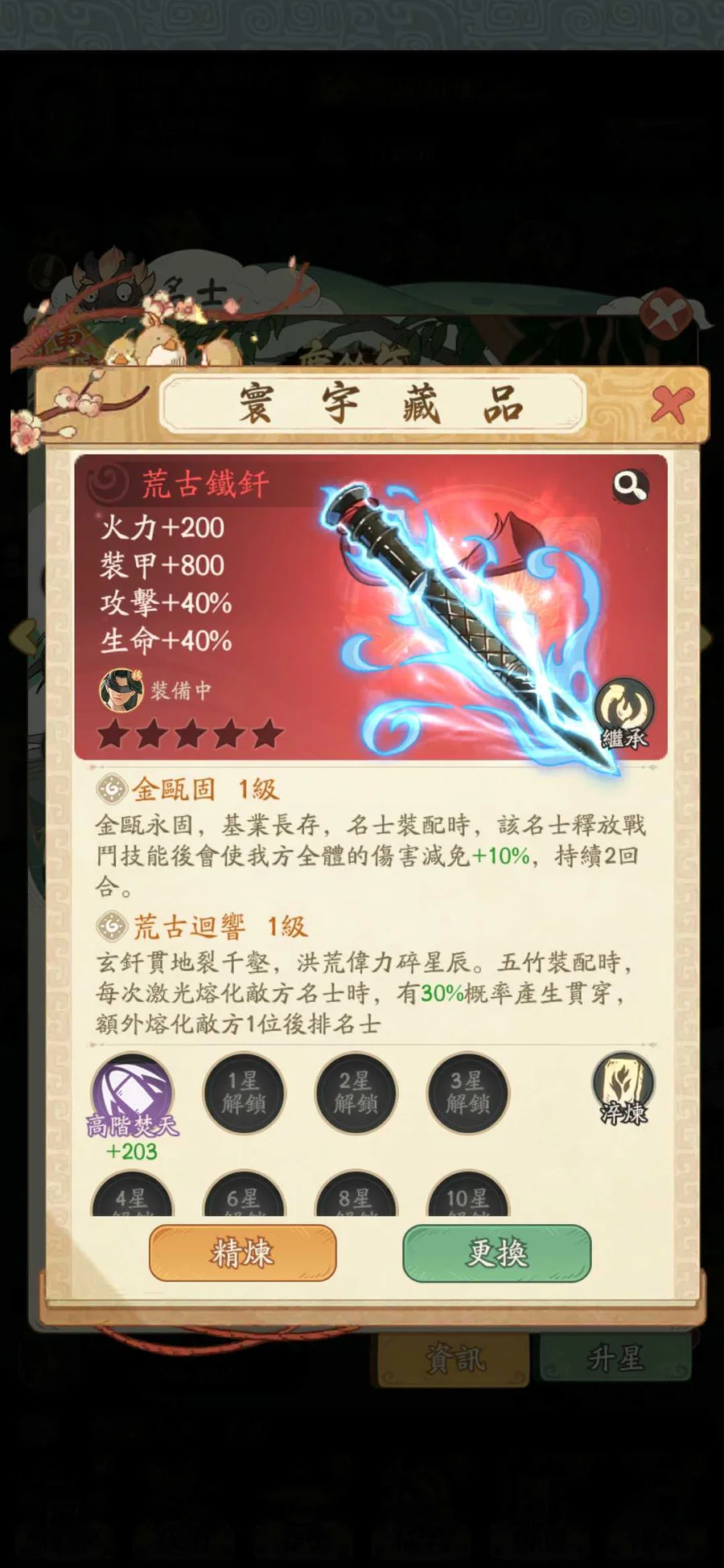首圖