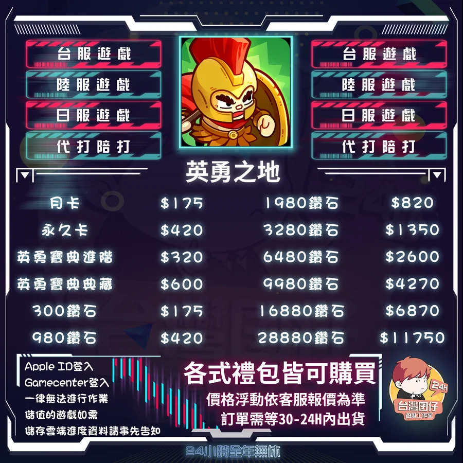 首圖