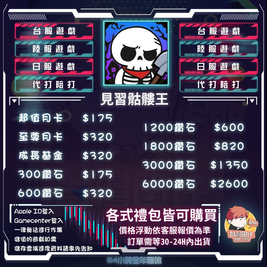 首圖