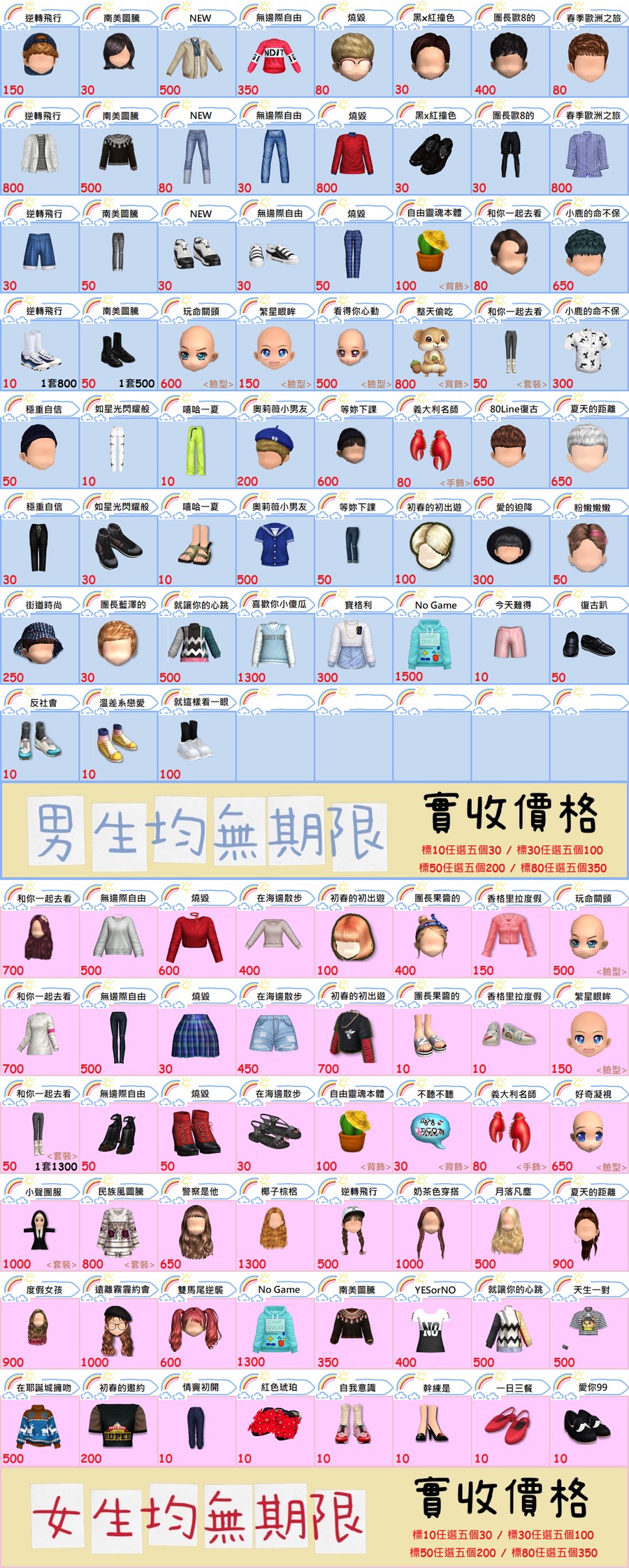 首圖