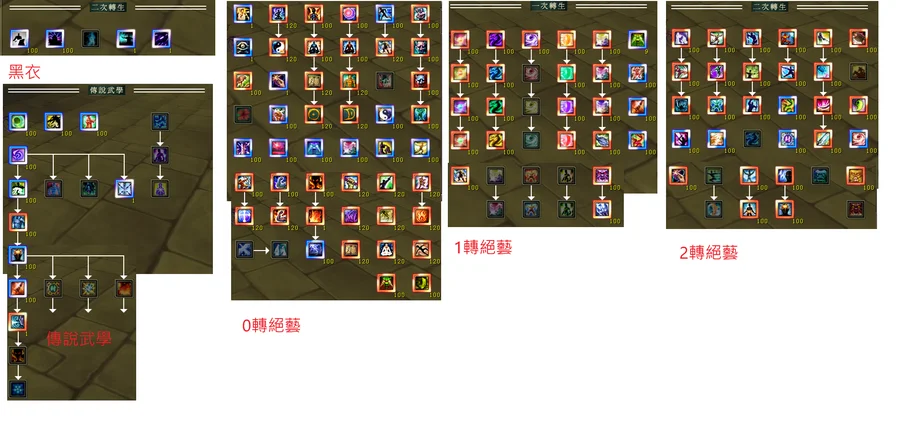 首圖