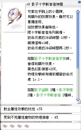 首圖