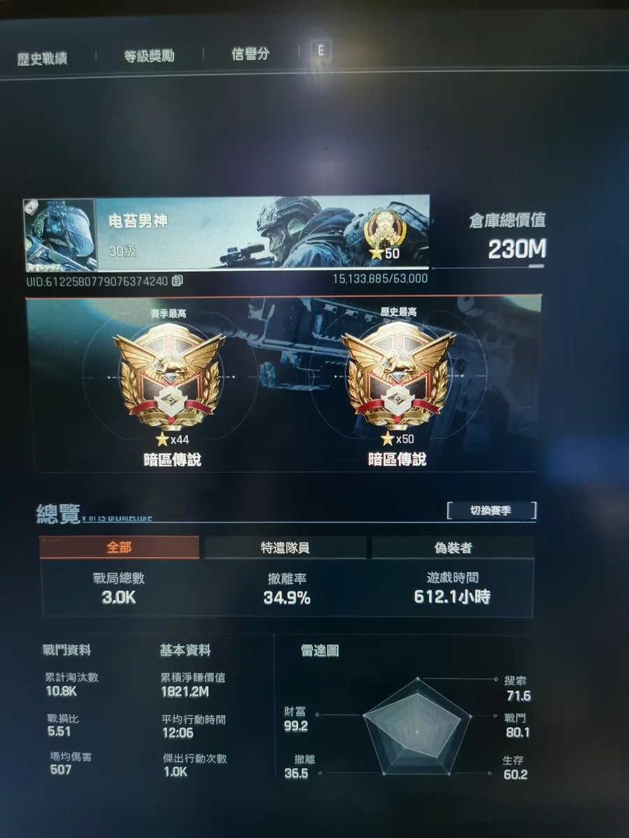 首圖