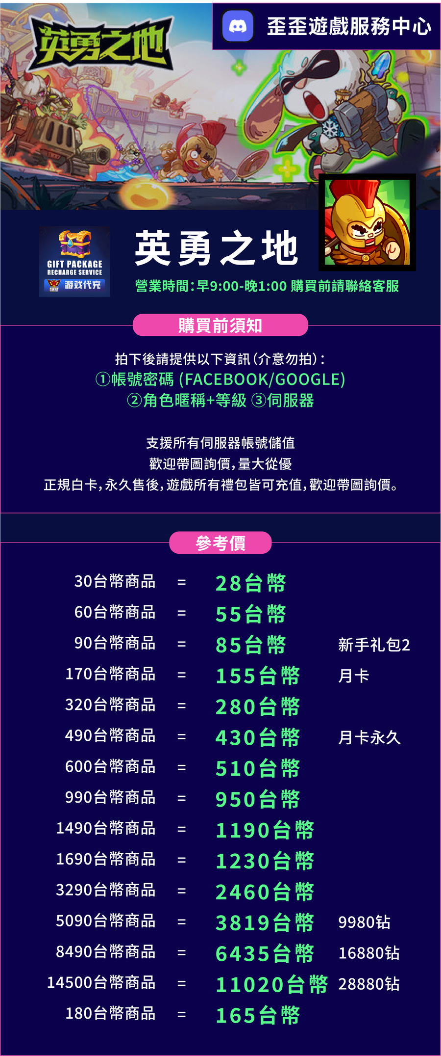 首圖