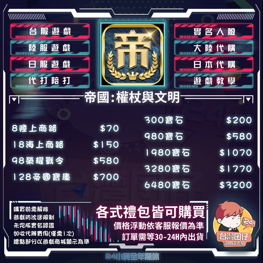 首圖