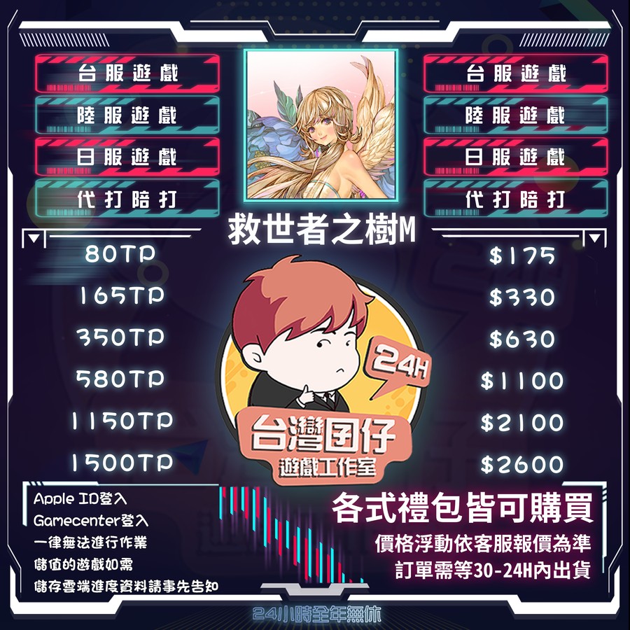 首圖