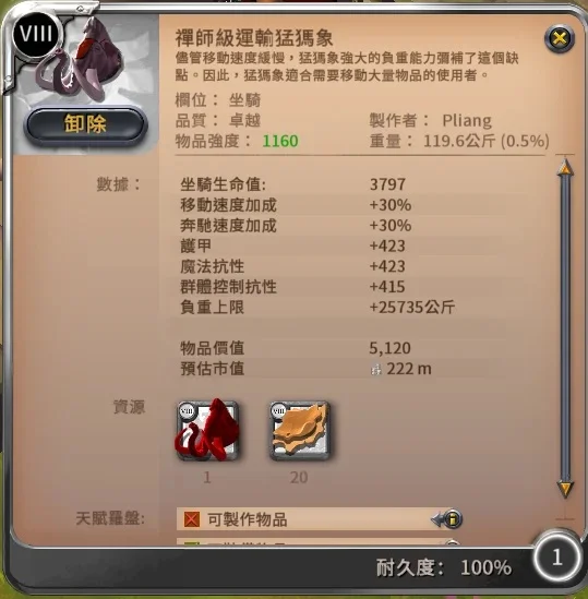 首圖