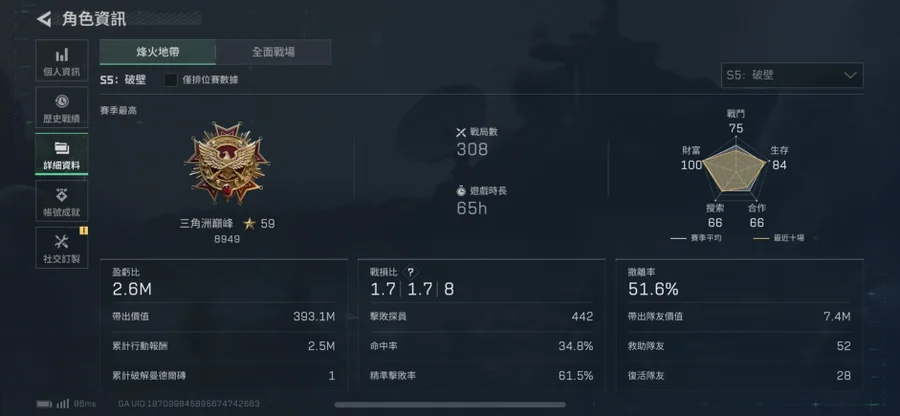 首圖