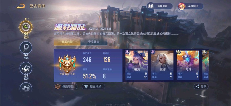 首圖