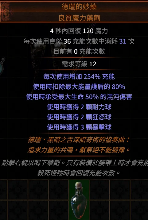 首圖