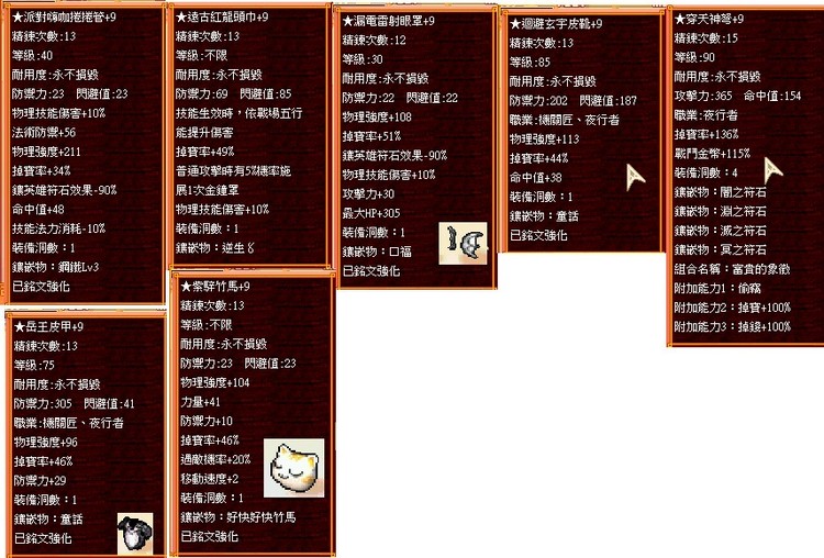 商品圖片