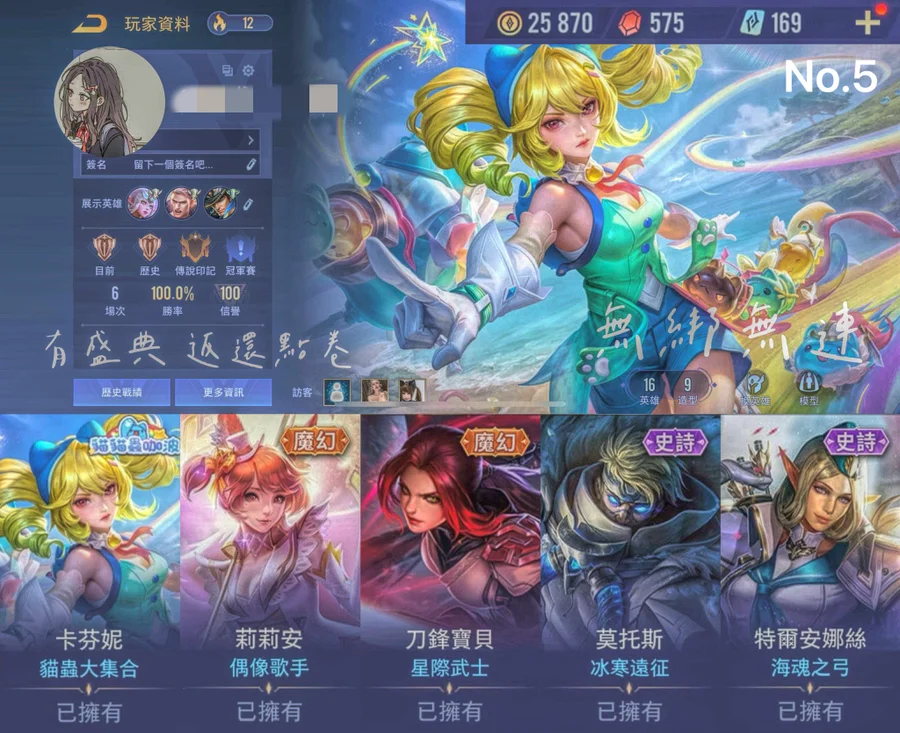 首圖