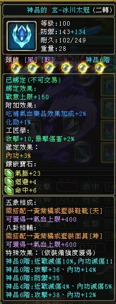 首圖
