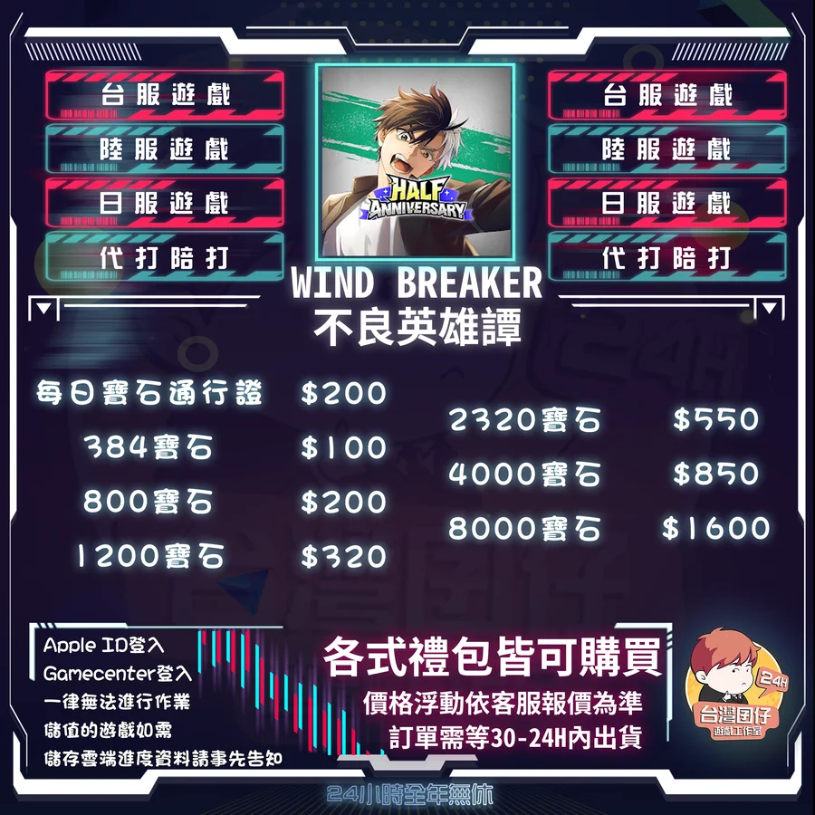 首圖