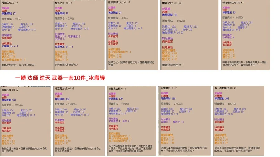 首圖