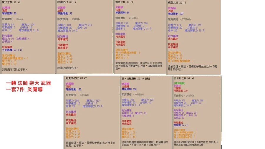 首圖