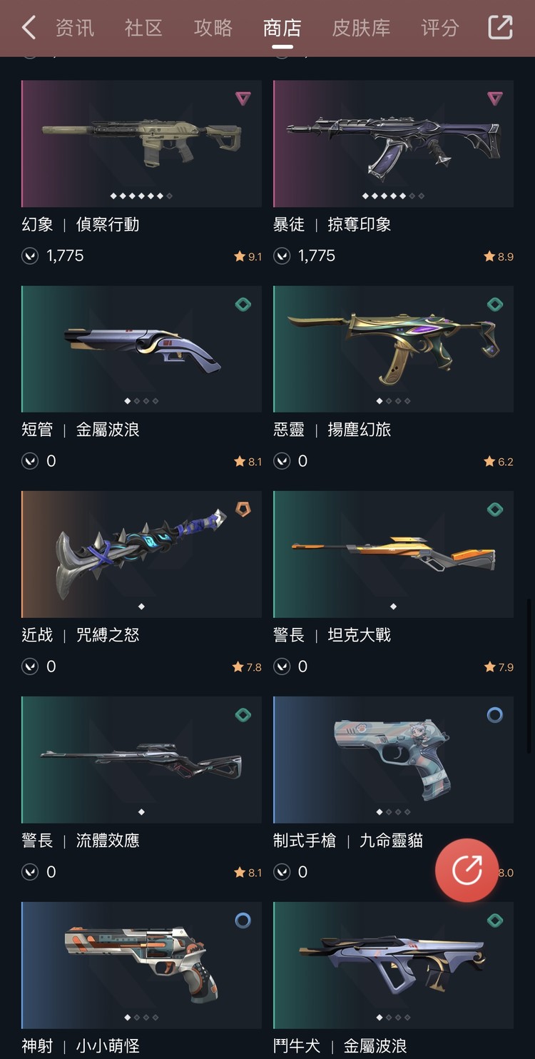 商品圖片