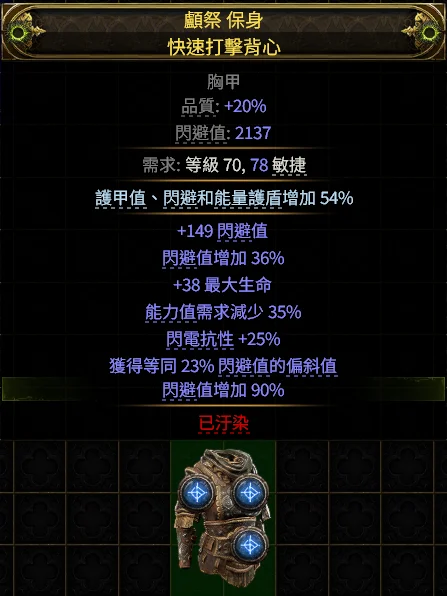 首圖