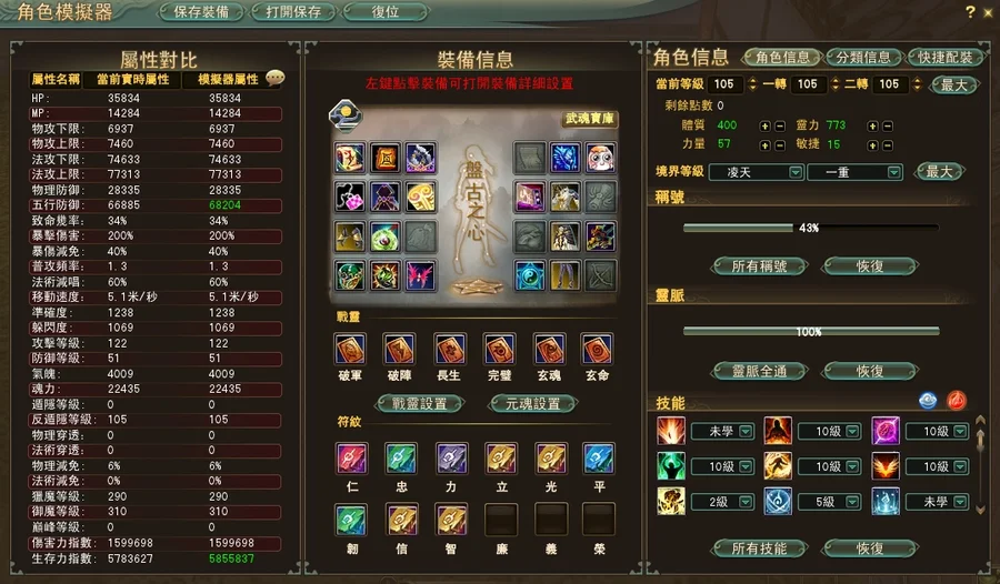 首圖