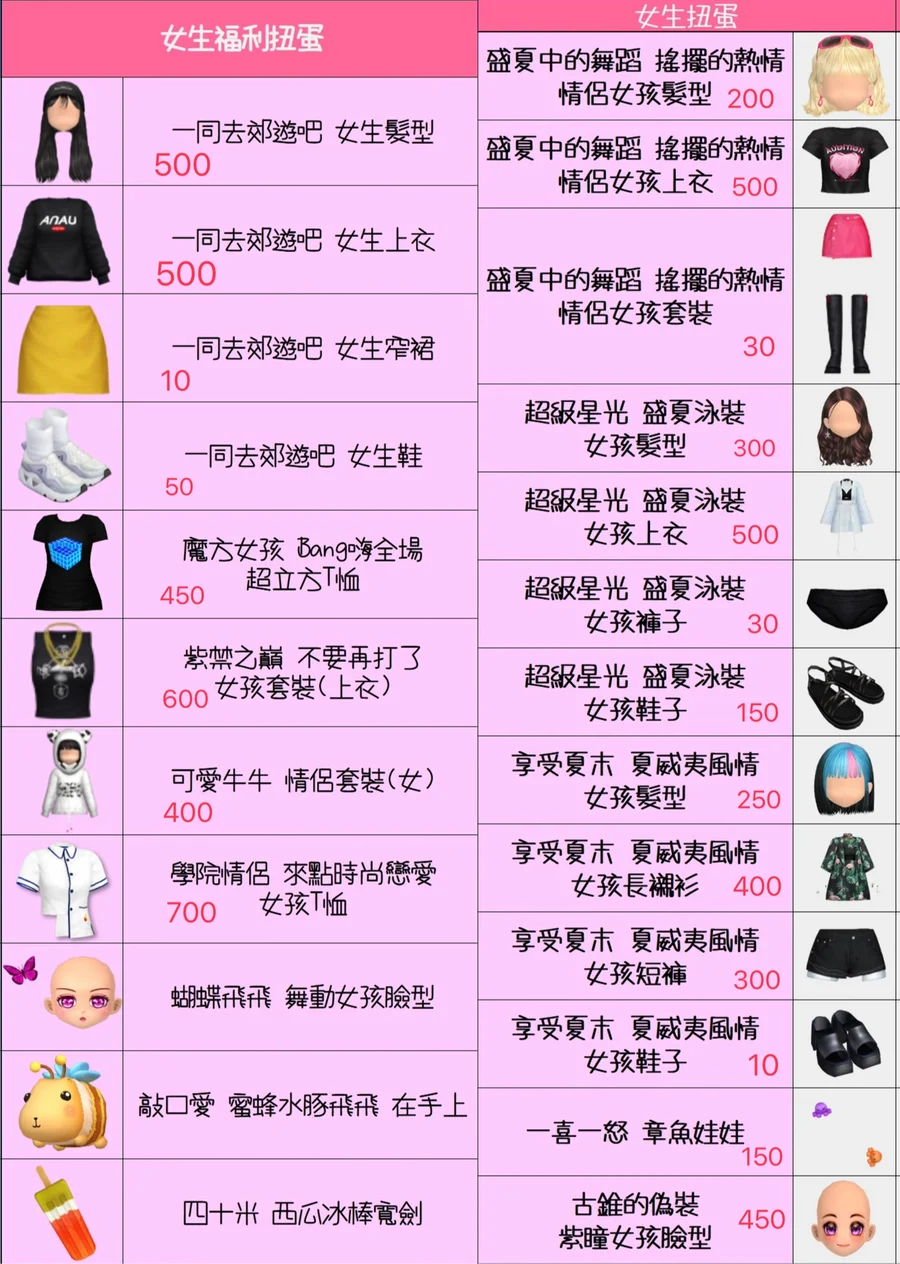 首圖