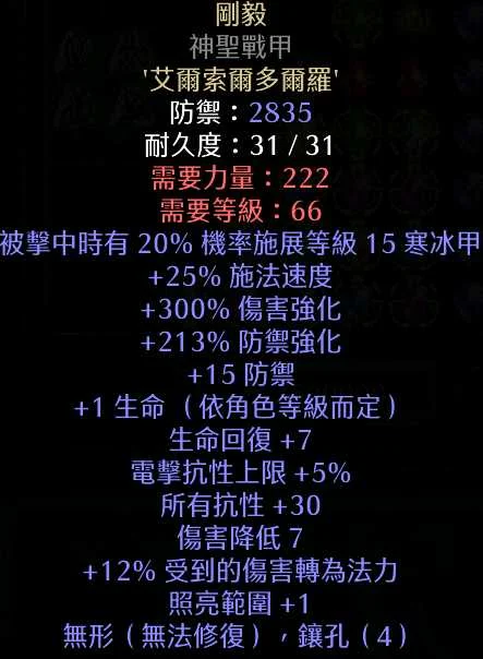 首圖