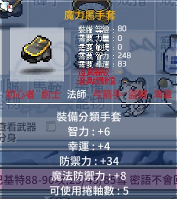 商品圖片
