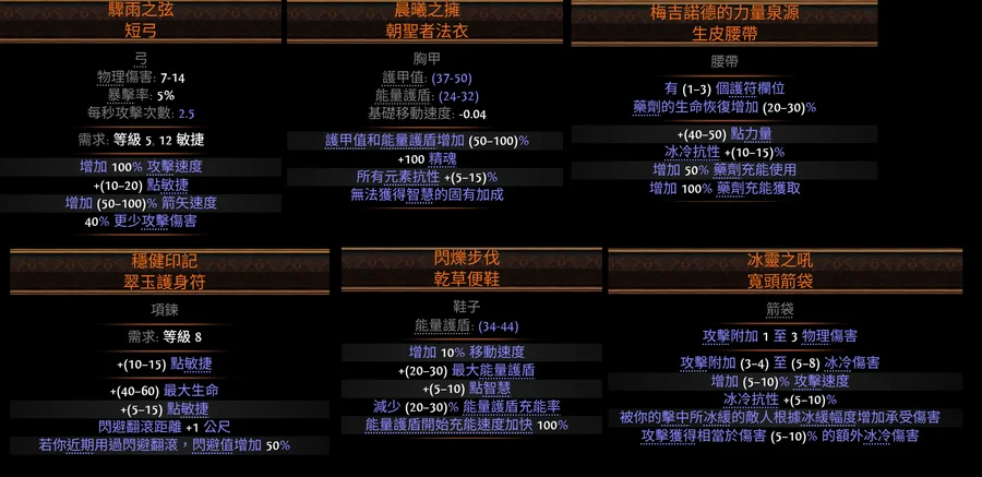 首圖