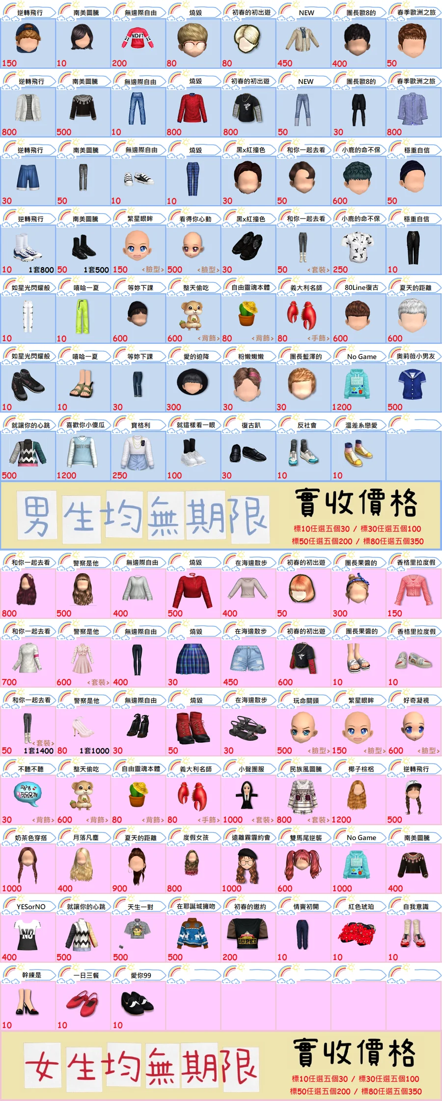 首圖