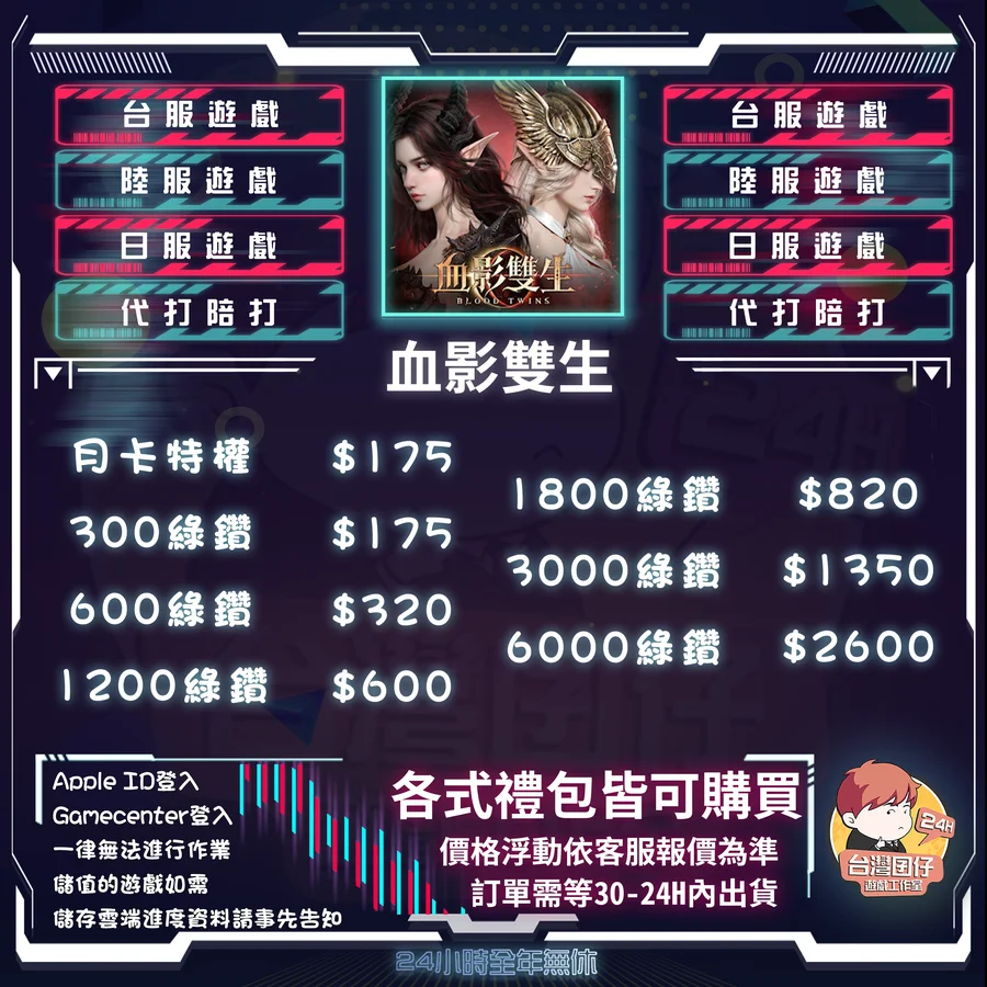 首圖