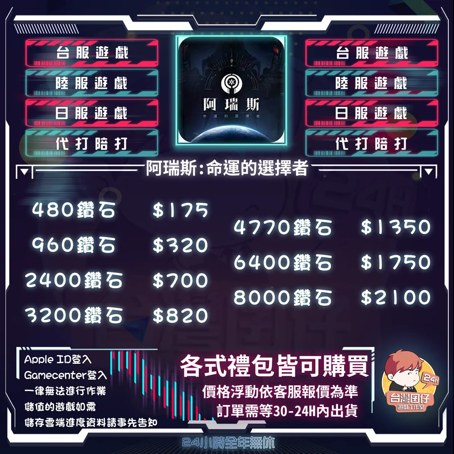 首圖