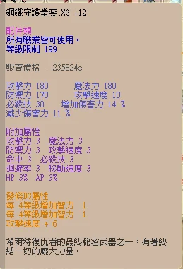 首圖