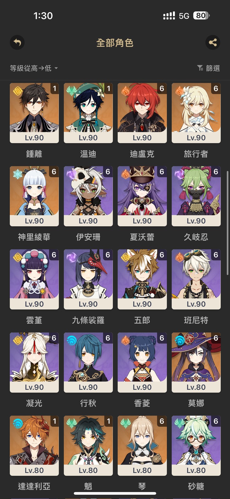 商品圖片