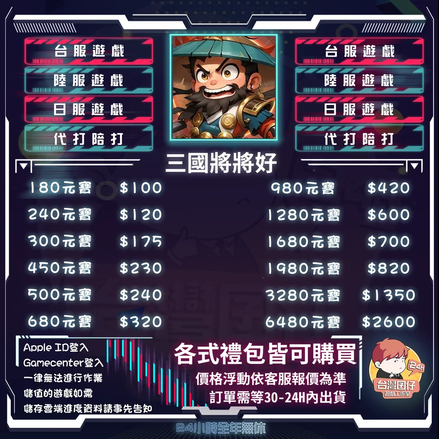 首圖