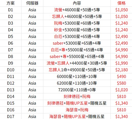 商品圖片