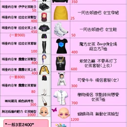 首圖