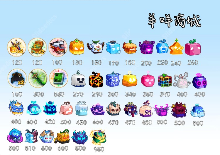 商品圖片