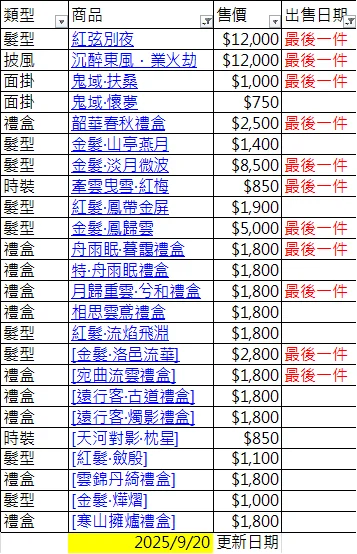 首圖