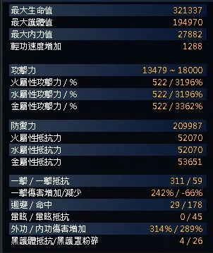 首圖