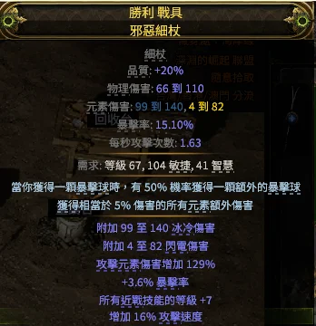 首圖