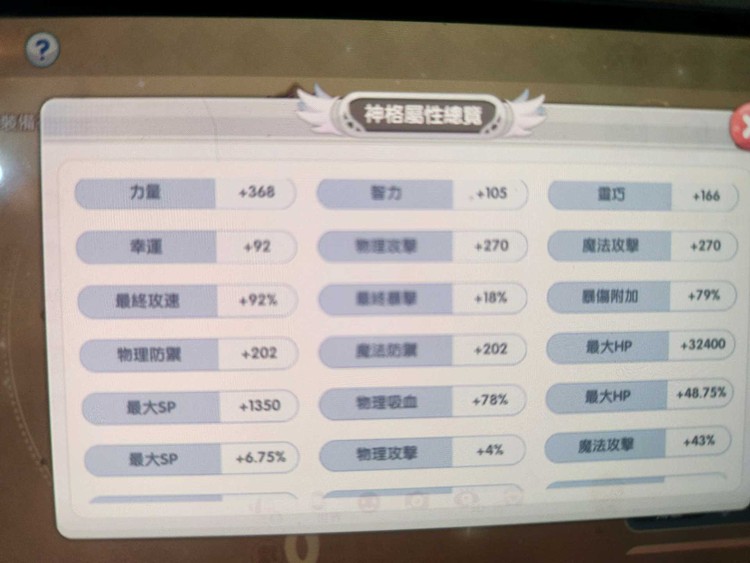 商品圖片