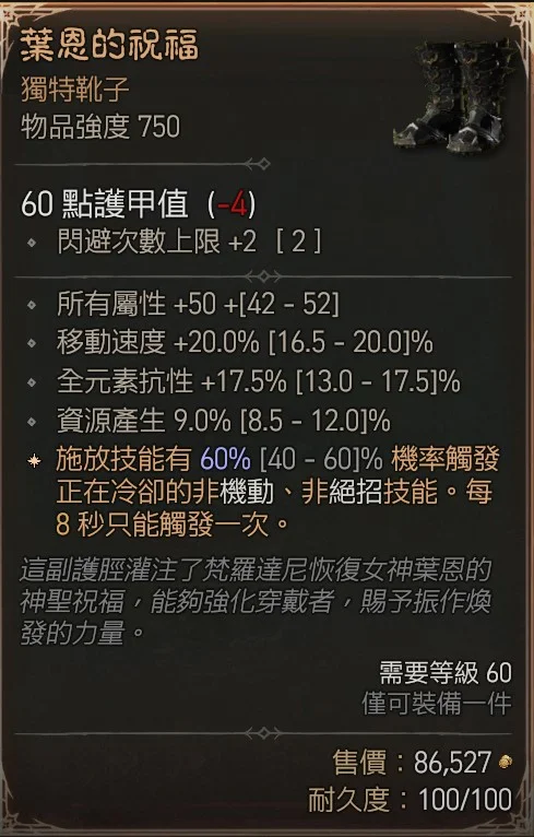 首圖