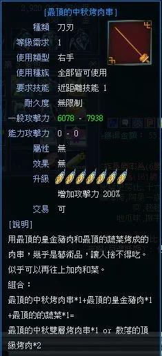 首圖