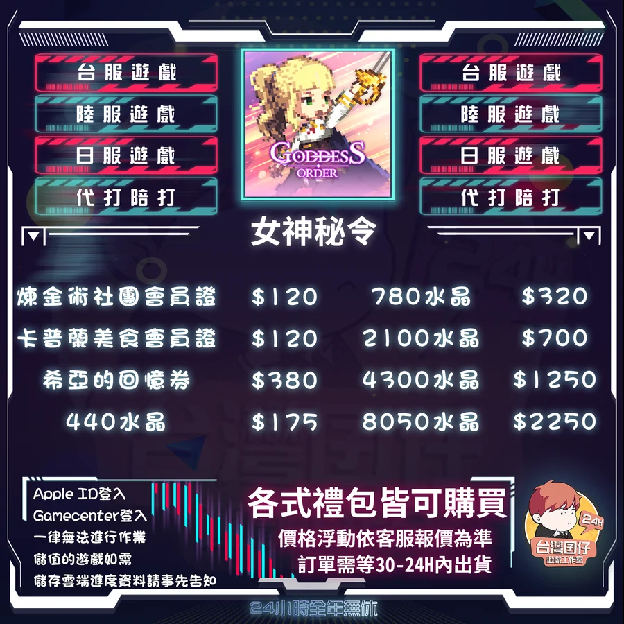 首圖