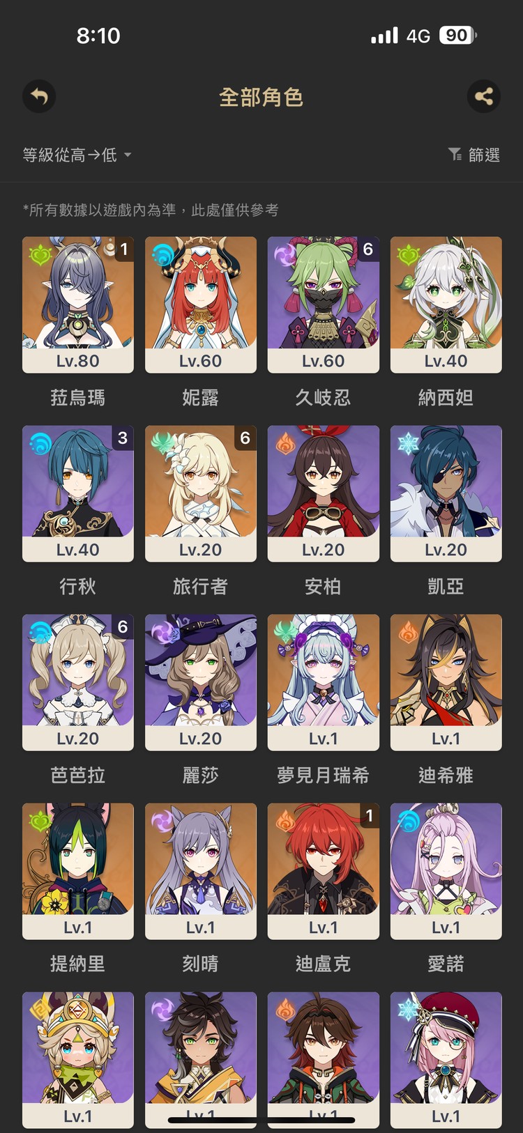 商品圖片