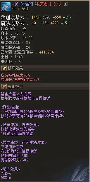 首圖